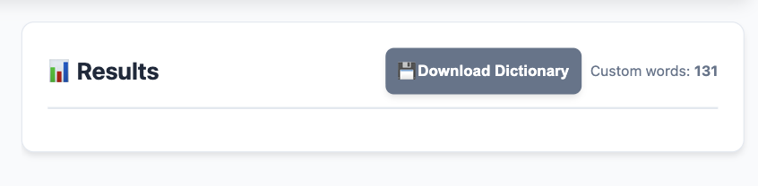 Results header showing Download Dictionary button and custom word count